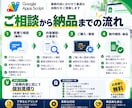 GASでスプレッドシート業務を自動化します 面倒な転記・集計・通知などを自動化！まずはご相談ください イメージ3