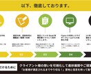 ShopifyでのECサイトの構築を承ります テーマ編集・セクション追加・CSV商品登録まで幅広く対応。 イメージ3