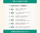 日本語と英語のフライヤーセットで作ります ロサンゼルス在住デザイナーが言葉選びこだわって制作します！ イメージ3