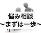 即日可能！！心の悩みを2日間聴きます あなたの心は本当に健康ですか？ イメージ1