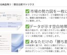AIが市場調査・競合分析レポートを作成します データに基づき、あなたの事業の「次の一手」を照らします イメージ6