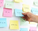 アイデア出しワークショップを設計ます 新商品や新規事業など、状況に合わせてカスタマイズします。 イメージ1