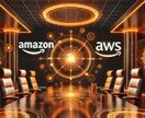Amazon/AWS面接のOLP徹底対策します 面接官の各OLP質問集および最適エピソード解説（転職・新卒） イメージ1