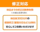 楽天Amazonの商品画像制作します 商品の魅力が伝わるデザインをご提案します イメージ6