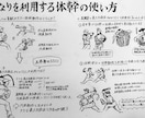 スポーツ動作の絵を描けます YouTube、SNSでの発信実績あり イメージ4