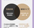 自分トリセツ｜あなたの取扱説明書を作ります 人間関係をラクにする“じぶんの説明書” イメージ2