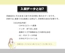 最低価格　印刷用入稿データの作成・修正します 先着5名限定！修正2回無料◆印刷会社へそのまま入稿OK イメージ2