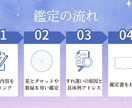 家族関係・心のバランスを占います 家族も自分も大切にするための総合リーディング イメージ2