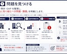 会社の本当の課題と改善点を見つけます 理想と現状の差から、変えるべき所を明確に イメージ3
