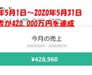 特化型ツイッターを使ったマネタイズ方法を教えます Twitter×note完全攻略【ノウハウコレクターを脱出】 イメージ3