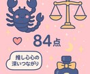 推しと運命診断　誕生日×血液型で本気占います 「あなたと推しの"運命スコア"を占い師が本気分析！」 イメージ2