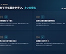 小さな店舗向けWordPressサイトを制作します 文章整理から問い合わせ導線・基本SEOまで対応 イメージ3