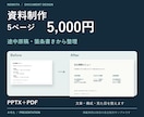 箇条書きや途中の原稿から見やすい資料に整えます ５枚まで、文章と見た目を整える手間をお引き受け イメージ1
