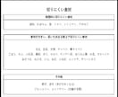 献立提案＆アルモンデ料理検索コンテンツお譲りします 出先でもスマホで見られる献立提案ルーレット付き イメージ6