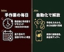 購入前にデモ作成！予約リマインドを自動化します 無断キャンセル・予約忘れを自動リマインドで解決 イメージ2