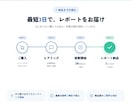 なぜ選ばれないか分かるGoogleマップ診断します 近隣競合比較×アクセス解析×口コミ改善を診断 イメージ4