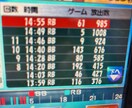 ジャグラー専門の立ち回り教えます うまく立ち回るための経験談です イメージ1