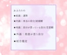 姓名判断で二人の相性度と相手の価値観を鑑定します 相手の本質を知っての対策と結婚後の運勢の変化をお伝えします イメージ4