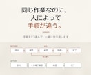 業務フローを見直し手順書1枚に作り直します 人もツールも増やしません。順番を変えるだけ イメージ2