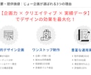 高品質なデザインを1点から複数制作します 制作点数200件以上！ポスター・チラシ・SNS・ロゴなど イメージ4