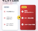 YouTubeのサムネイル画像を制作します 見やすく伝わるデザインでご提案します イメージ2