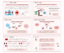 図解もおまかせ！スライド資料を構成から作成します 情報を整理し、伝わる形へ。講座や説明用資料を見やすく整えます イメージ7
