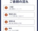 一人親方さんの安全書類、夫婦で作成代行します 現役の土木施工管理技士が作成、窓口は妻が丁寧に対応 イメージ3