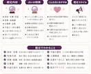 運命の姐御鑑定｜恋愛・仕事・人生ズバリ読み解きます 性格・恋愛・仕事・金運・今後の運気までズバッと読み解きます イメージ2