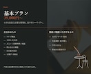 飲食店のホームページを制作します メニュー・地図・予約導線まで1ページで整理 イメージ4