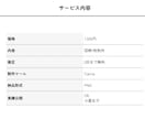 伝えたいことを、一緒に図解で整理します 頭の中を整理して、説明がブレない図解を制作 イメージ5
