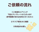 商用利用可✩︎水彩塗りで似顔絵風に描きます お手頃価格でアイコンなどをゆるふわ可愛くするお手伝い⋆︎* イメージ4