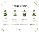 用途に合わせたGoogleフォーム作成を代行します 申込・お問い合わせ・アンケートなど幅広く対応 イメージ3