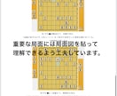 将棋の棋譜添削と指導対局、勉強法を教えます 級位者で棋力が伸び悩んでる方に購入してほしいサービスです イメージ5