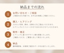 5名様限定☆クリックしたくなるWEB画像制作します 丁寧なヒアリングで、お客様の『これだ！』を一緒に形にします。 イメージ5