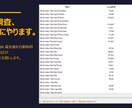 eBay/Google価格リサーチを代行します CSVか一覧で商品リストをお送りください。 イメージ1