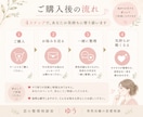 女性限定☆彼の気持ちを男性目線で一緒に整理します 一人で悩まず、一緒に答えを探しましょう☆ イメージ5