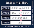 思わずタップしたくなるYouTubeサムネ作ります なんとなく作るのは終わり。“選ばれる1枚”に変えます。 イメージ2
