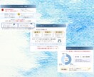 伝わるスライド作成！あなたの想いを伝えます あなたにスライド資料と大切な時間をプレゼントいたします イメージ5
