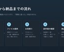 動かないExcelマクロを調査・修正します 前任者が作ったVBAも解読します｜原因調査は無料 イメージ4