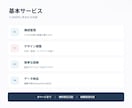 メモや文章を見やすい資料に整えます PowerPointの構成整理からデザインまで対応します イメージ2