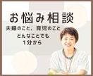 夫婦、子育てのモヤモヤ、家族の悩み一緒に整理します 経験者だからこそわかる気持ちがあります。 イメージ1