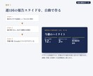 毎週の「まとめ作業」を1つ、自動にします Googleドライブで完結・小さな自動化を1つ イメージ2