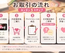 楽譜に直接書き込み、次の練習を具体的に整理します 指導歴25年以上の現役ピアノ講師が丁寧に動画添削◆初心者歓迎 イメージ4