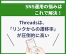 Threadsの運用代行で認知を拡大します 自分の商品がもっと売れるようになるThreads運用代行 イメージ3