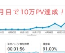 SEOに強い集客できる記事を作成します 月間10万PVウェブライターのスキルとノウハウをご提供！ イメージ2