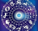 手相 × 星盤 鑑定 [合盤鑑定]します 手相で今のあなたの状態星盤で生まれ持った運命・人生の流れ イメージ1