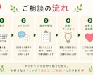 児発管が発達障害かも…という不安を一緒に整理します 一人で悩まず、お子さまに合う一歩を見つけます イメージ4