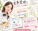 AIを賢く使って、食事管理する方法教えます そのAI、あなたの食事をちゃんと理解できていますか？ イメージ1