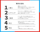 思わずクリックしたくなる！WEB画像制作いたします ヘッダー/バナー/SNS/ブログ/ショップ イメージ2