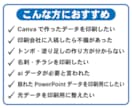 印刷会社にそのまま入稿できるデータを作成します 印刷会社経験者が入稿データ作成　スピーディーに対応します イメージ7